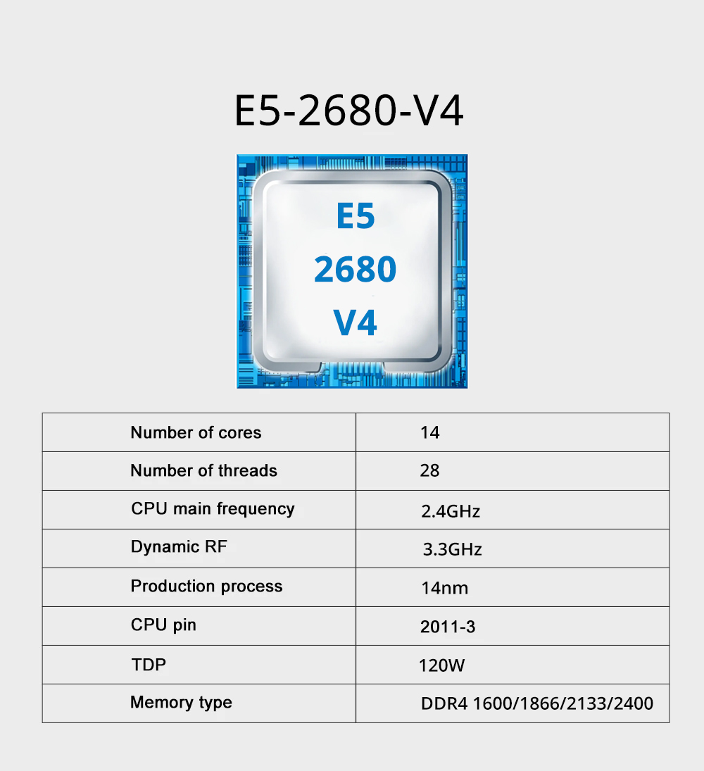 MOUGOL X99 Motherboard Kit wit - 128Gb Ddr4 Ecc Lrdimm 3200Mhz ulasan dan harga