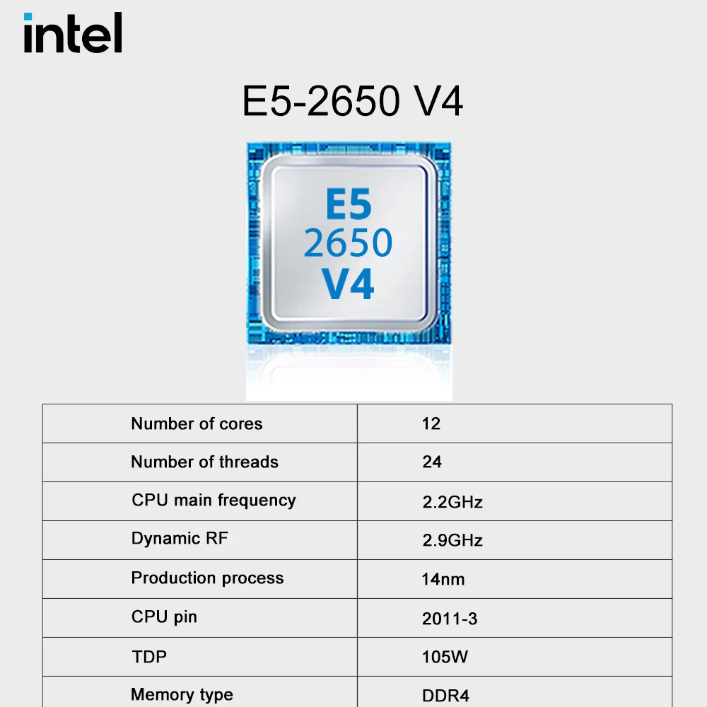 Gaming Motherboard Set SOYO X9 - 128Gb Ddr4 Ecc Lrdimm 3200Mhz ulasan dan harga