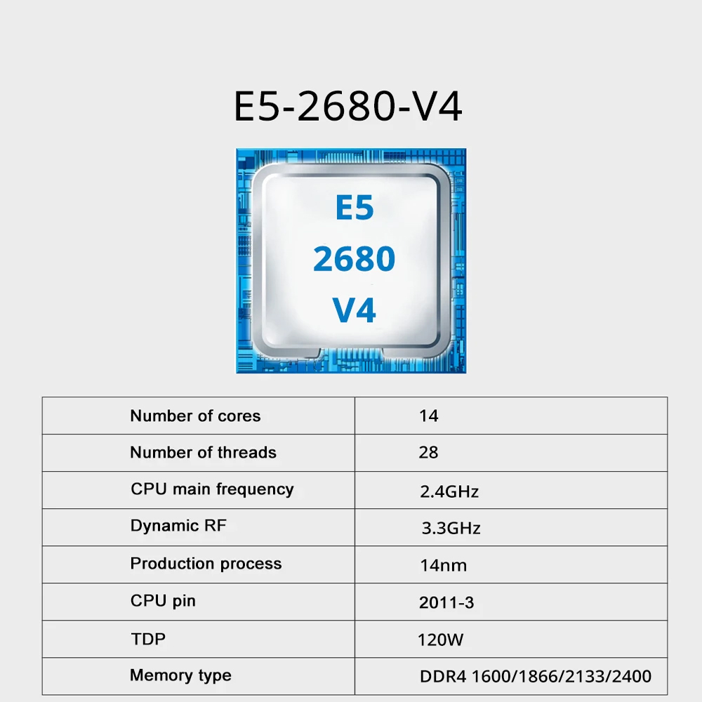 SOYO X99 TPM2.0 Gaming Motherb - 128Gb Ddr4 Ecc Lrdimm 3200Mhz ulasan dan harga