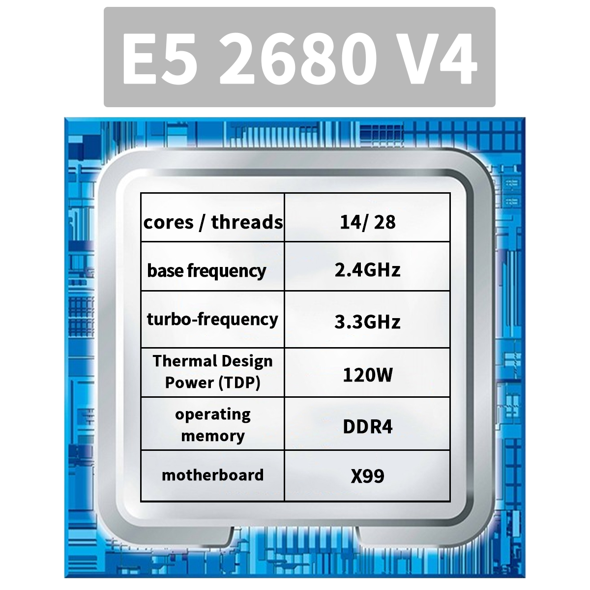 X99 Motherboard with combo kit - 128Gb Ddr4 Reg Ecc Workstation Memory Kit ulasan dan harga
