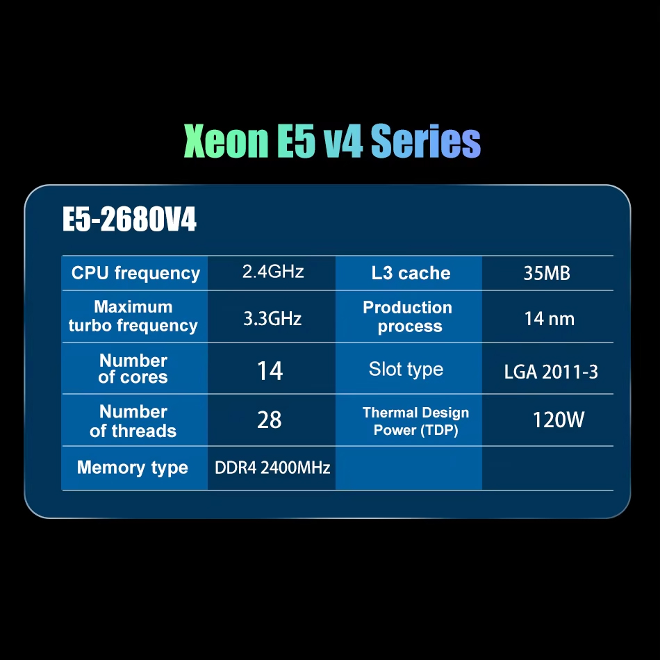 SOYO X99 Motherboard LGA 2011- - 128Gb Ddr4 Reg Ecc Workstation Memory Kit ulasan dan harga