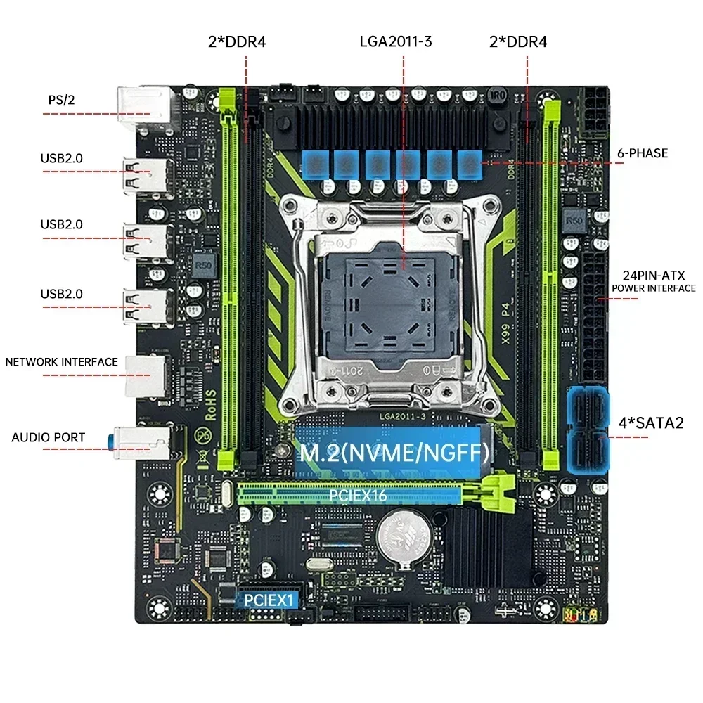 SOYO X99 Motherboard Set With  - 128Gb Ddr4 Ecc Lrdimm 3200Mhz ulasan dan harga
